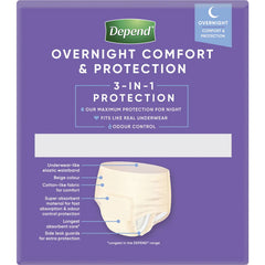 Depend Real Fit Night Defence Incontinence Underwear Women L (8 Pack)