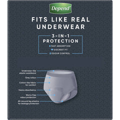Depend Real Fit Incontinence Men Medium (8 Pack)