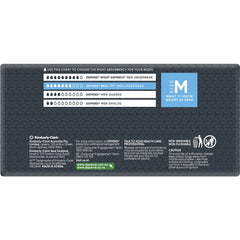 Depend Real Fit Incontinence Men Medium (8 Pack)