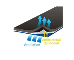 A1 Right XL Ankle Support Brace for Moderate Injury and Sprain Prevention